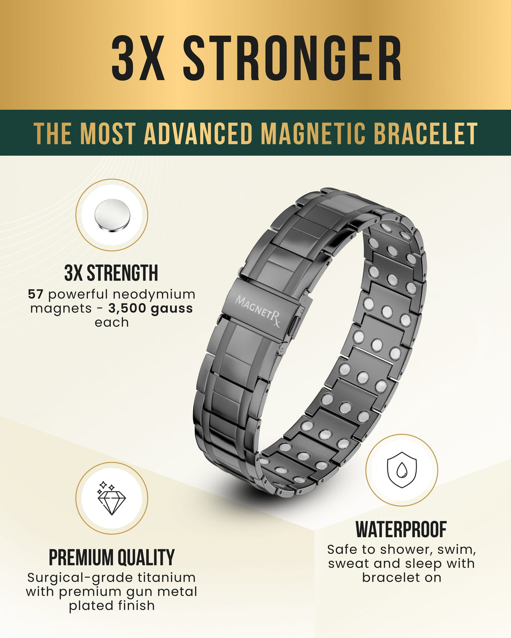 3x Strength Titanium Magnetic Bracelet for Men (Gunmetal)